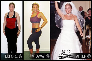 Before and after body transformation